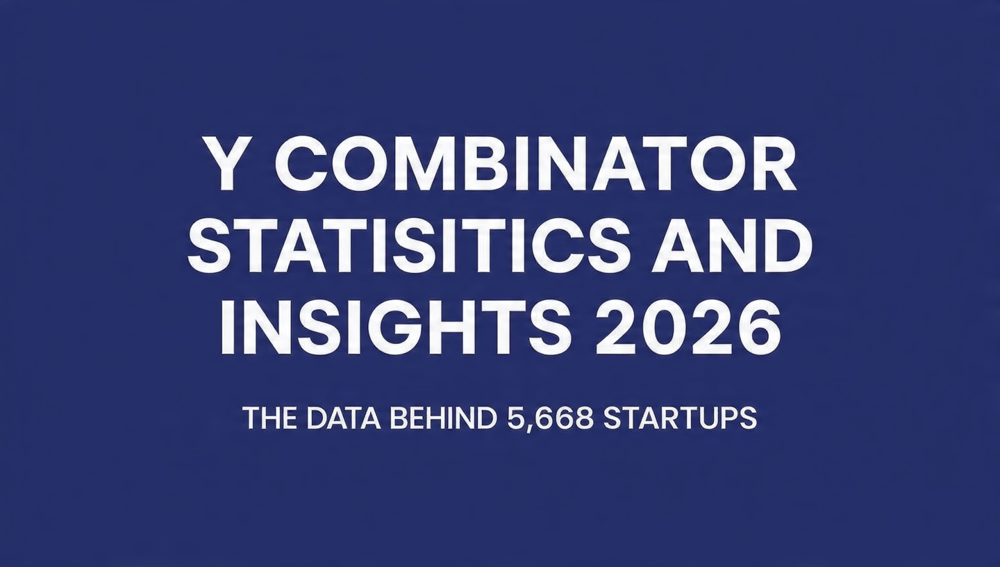 Y Combinator Statistics and Insights 2026: The Data Behind 5,668 Startups